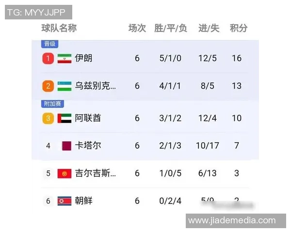 杭州足球队状态飙升位居榜首最新足球状态TOP10全面解析